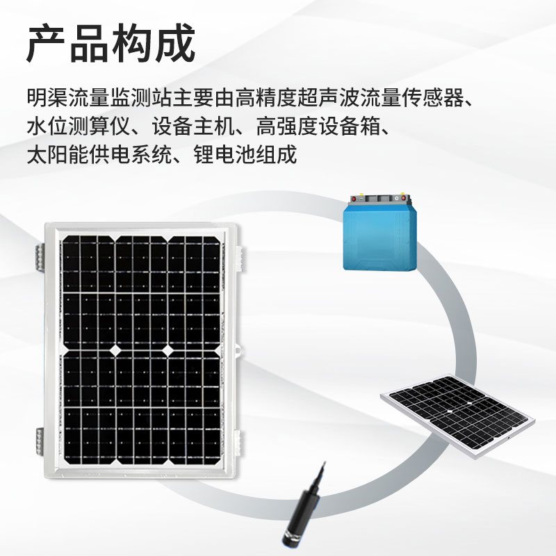 超聲波明渠流量計可以節(jié)約水資源嗎？